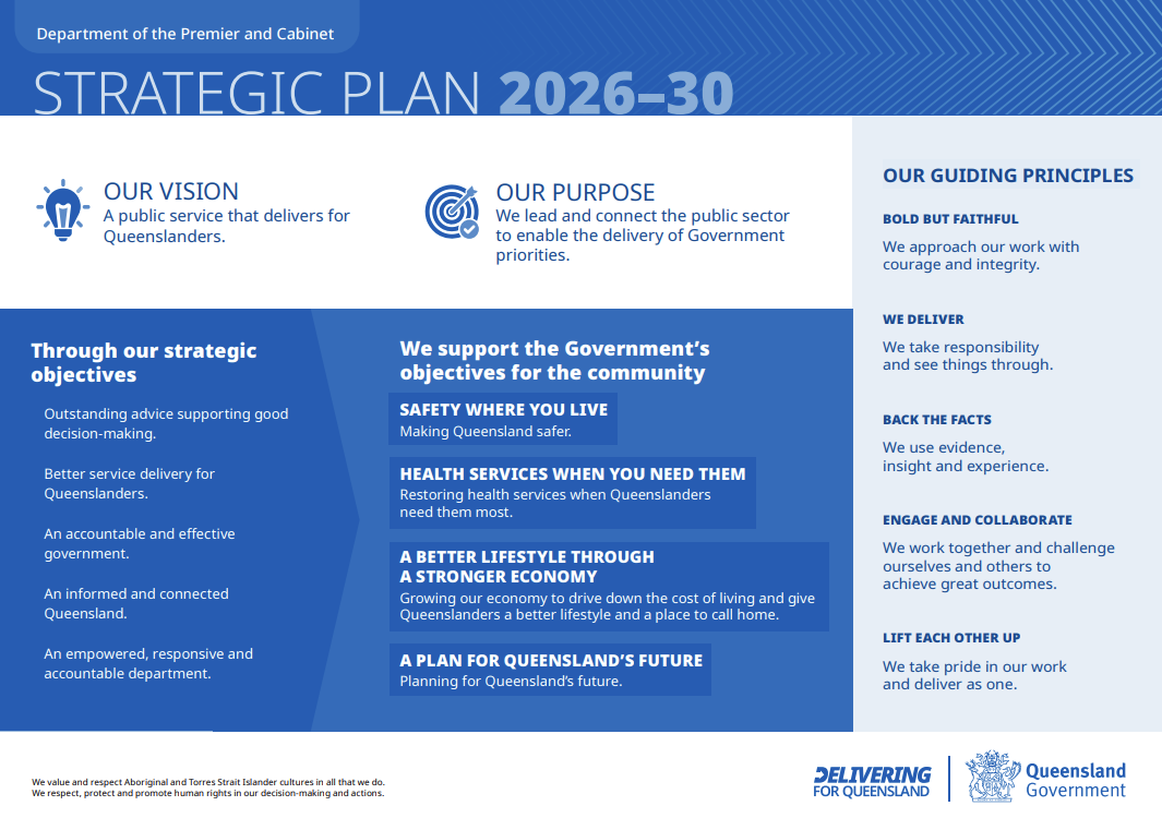 DPC Strategic Plan 2026-2030